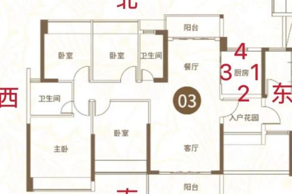 农村厨房灶台朝向哪个方位最好
