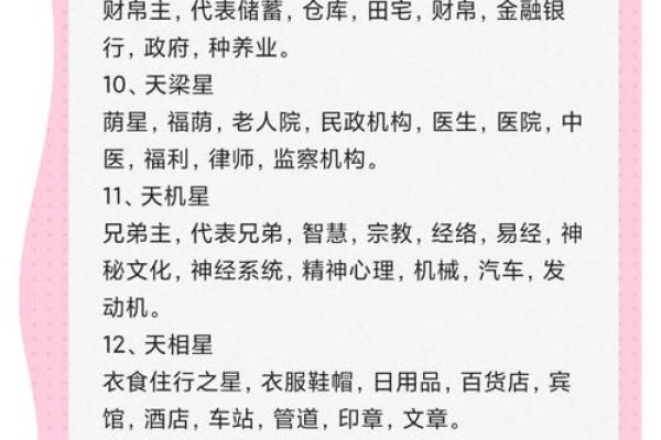 解说紫微斗数 深入解读紫微斗数？