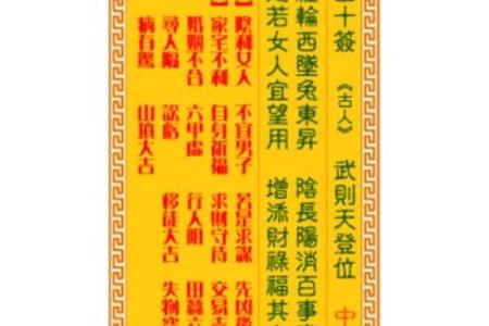 观音灵签29签解签求健康