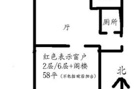 早上房子遭火灾风水怎么解