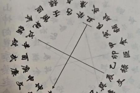 不能朝西？这些风水问题记得改