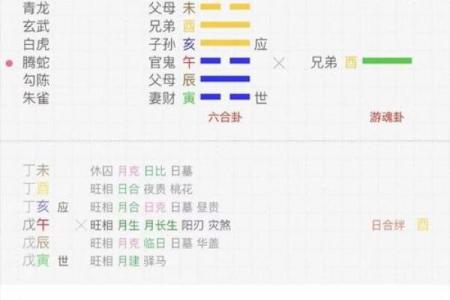 姻缘算命可不可信 算姻缘真的假的？