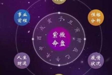 紫薇斗数搬家