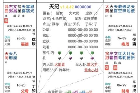 紫薇斗数命宫怎么看