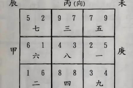 房子东有水风水