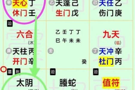 哪些风水布局影响孩子的学习