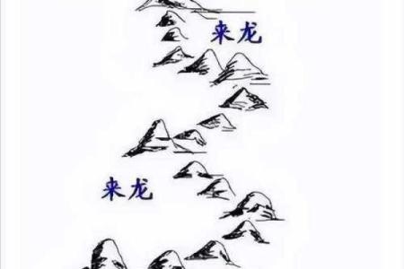 龙脉风水_各有什么特征