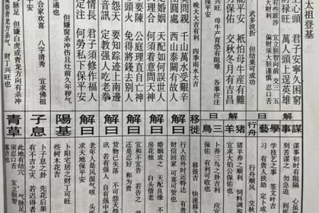 佛祖公灵签5签