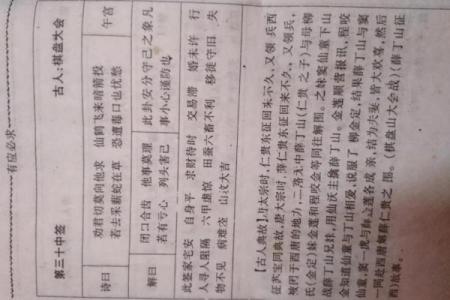 观间灵签第八十五签