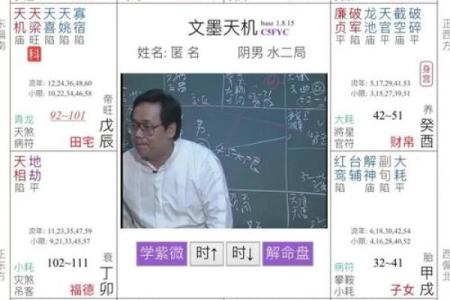 解说紫微斗数 深入解读紫微斗数？