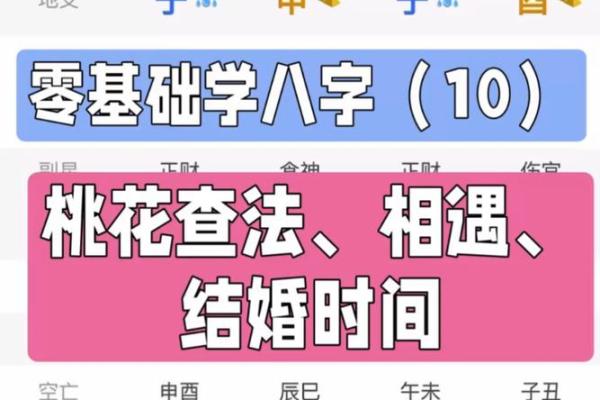 桃花旺的八字,女命最不守妇道的日柱