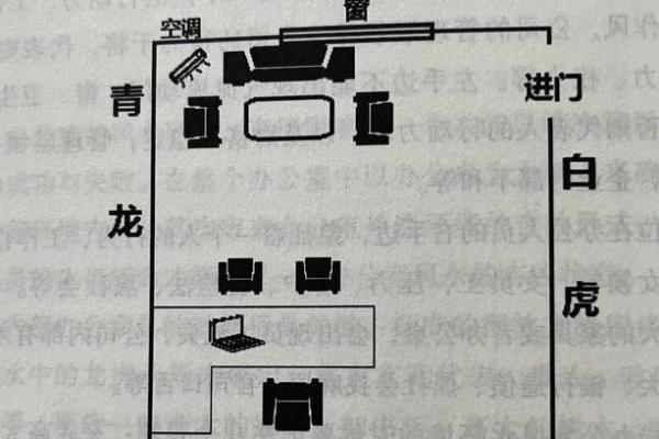 书柜位置风水