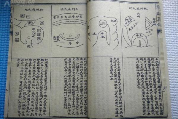坟地风水_我想买一本看坟地的书籍