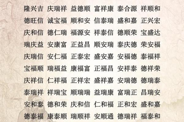 生辰八字其名