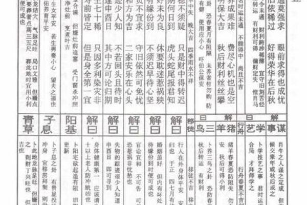 太公钓鱼签观音灵签