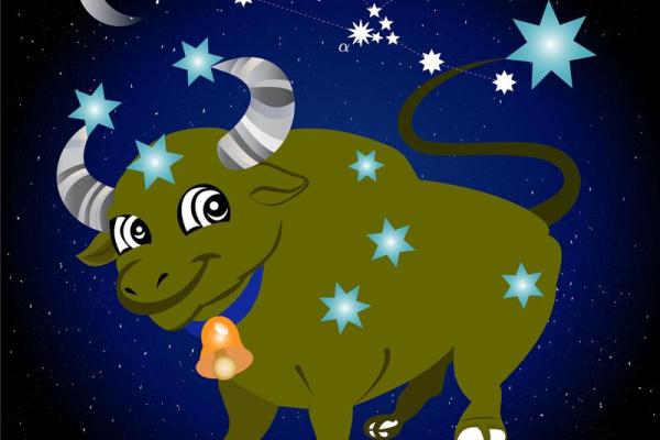 十二星座4月事业运势