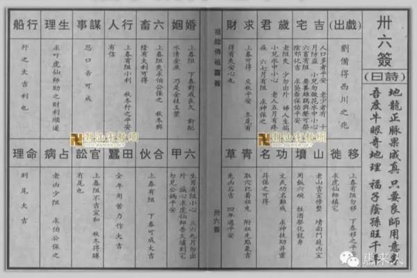 佛祖灵签第三签详解：孟日红寻夫