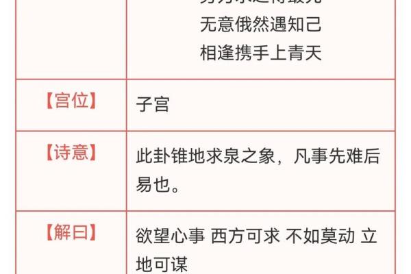 观音灵签86签感情