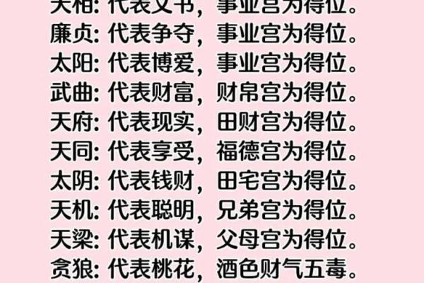 紫薇斗数看暴富
