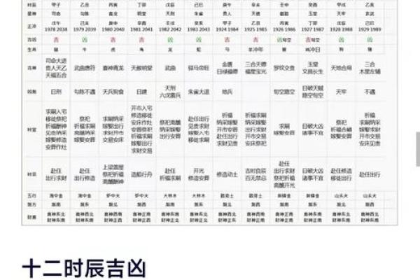 黄历预测哪些生肖会有近亲或亲友去世