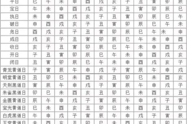 黄历预测哪些生肖会有近亲或亲友去世