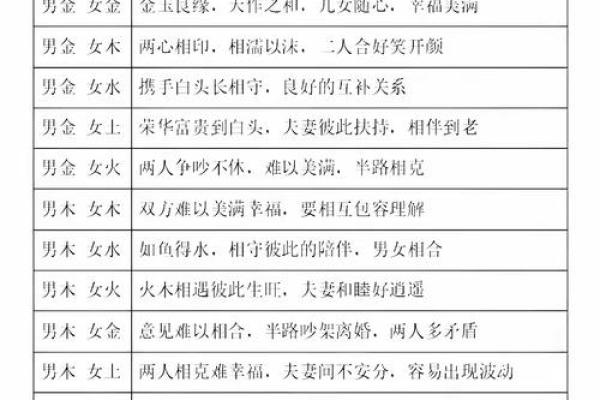 钗钏金命最怕什么相克 钗钏金命吉利方位