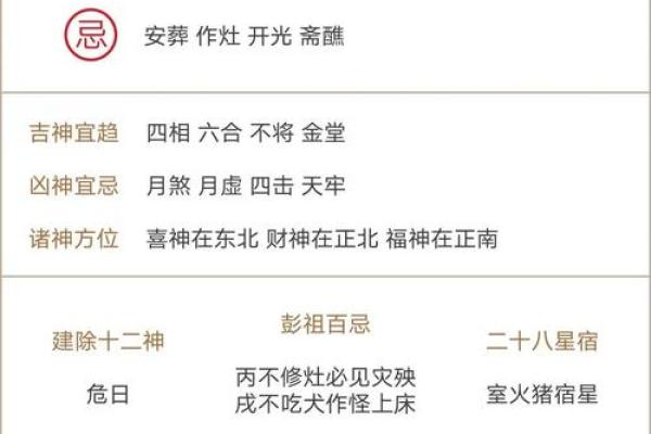 2024年10月3日(农历九月初一)每日老黄历时辰宜忌介绍
