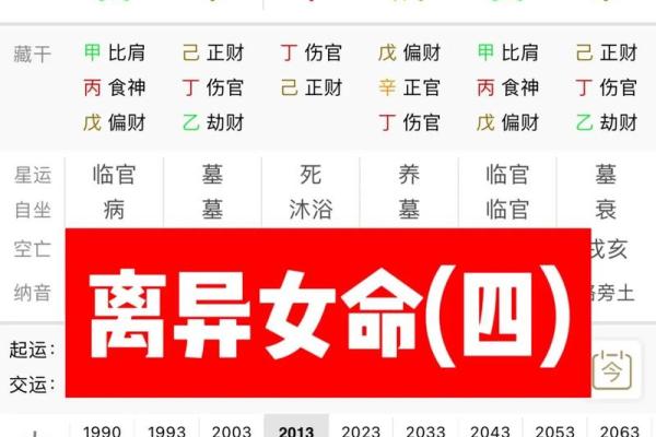 偏财包财的八字女命婚姻