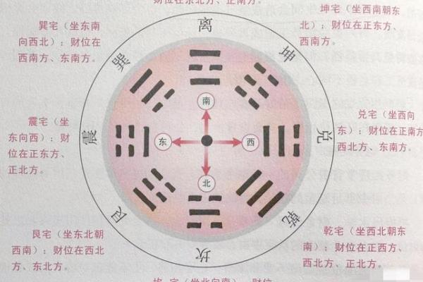 风水建筑_哪个大学有建筑风水学这个专业