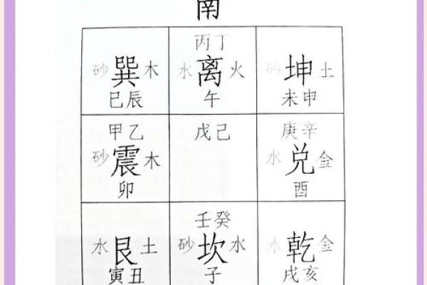 论风水伪流派