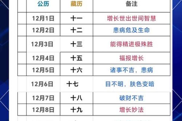 今日理发是吉日吗 今日是否宜理发