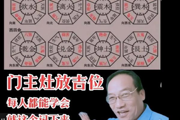 风水：奇门调整风水的一些思路