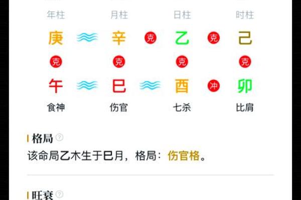 最准八字排盘详解