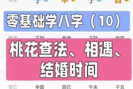 桃花旺的八字,女命最不守妇道的日柱