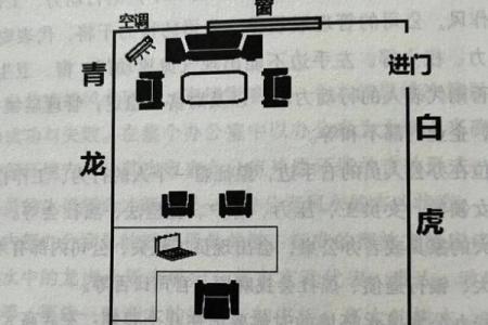 书柜位置风水