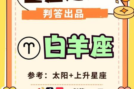2024七月白羊星座运势