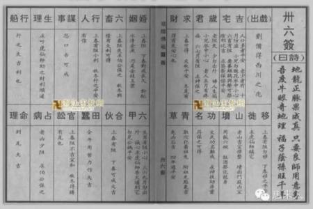佛祖灵签第三签详解：孟日红寻夫