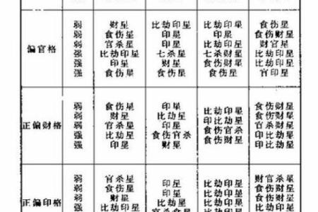 生辰八字自动计算器,免费生辰八字在线计算器