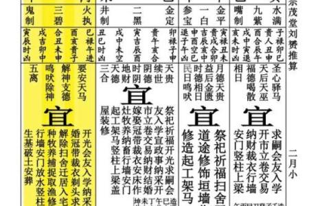 二零二零五月月买车吉日吉时黄历宜忌
