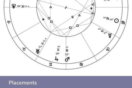 百分比怎么算星座运势最准
