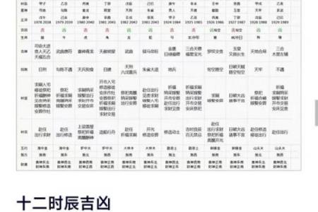 黄历预测哪些生肖会有近亲或亲友去世