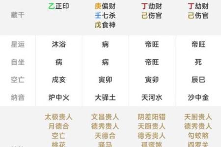 人生八字测算