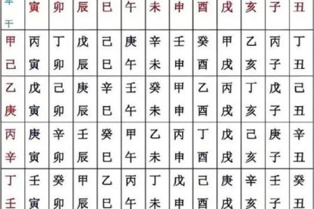 免费生辰八字命运详解 生日配对查询男女