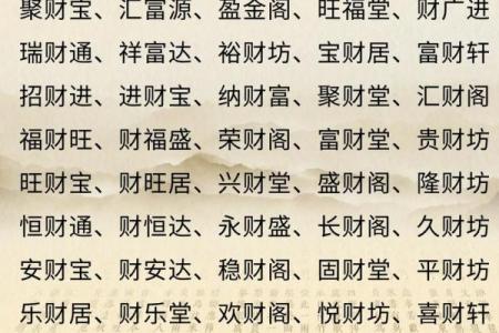 八字算企业名称测吉凶,公司名字测吉凶
