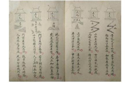 阳宅风水秘传，风水断事十一条