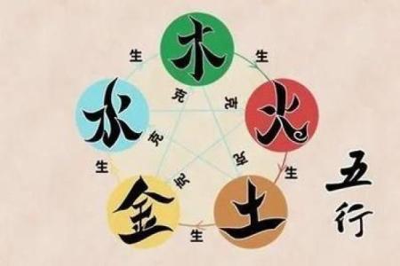 移民八字