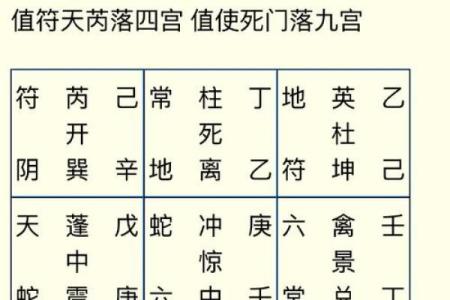 勤天阁易学命理：什么是八字中的流年