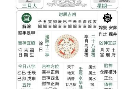 2024年8月16日财神方位在哪个方向 求财的方向一览