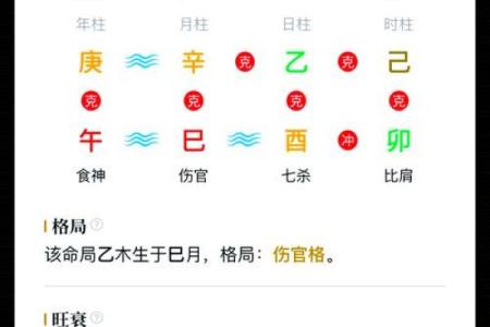 最准八字排盘详解