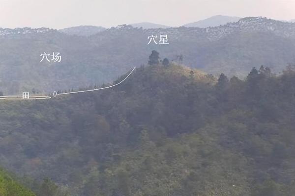 怎样看阴宅风水宝地好不好